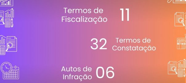 fiscalização abril 1