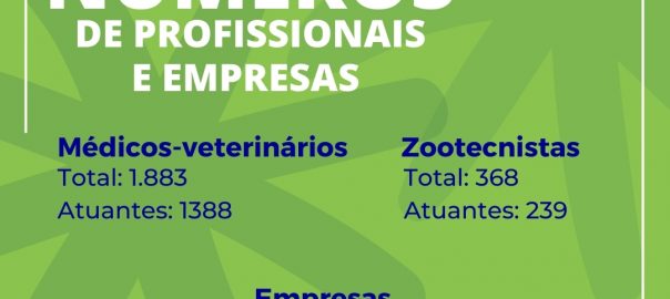números do CRMV tocantins