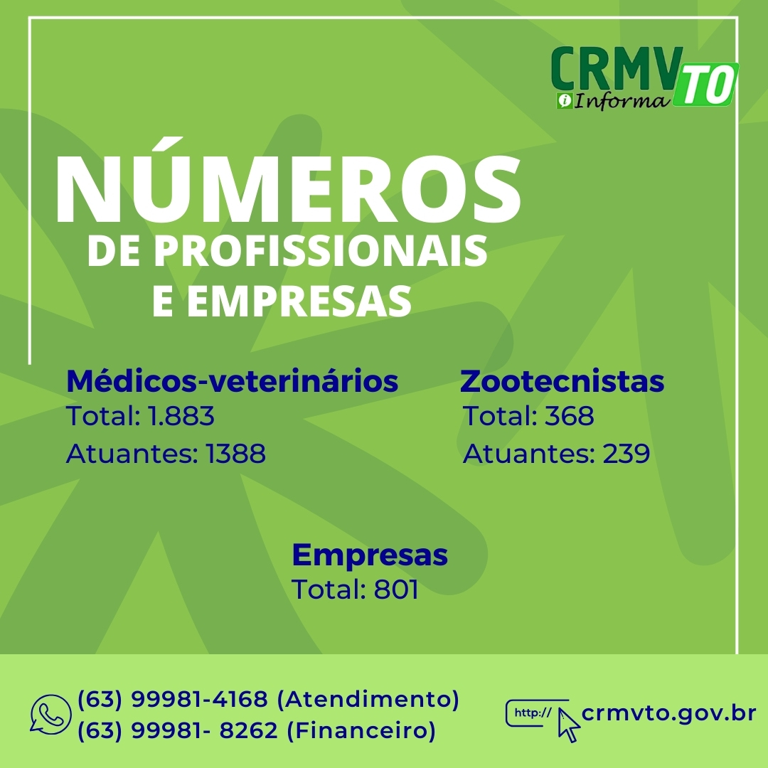 números do CRMV tocantins