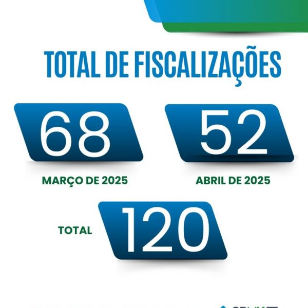 fiscalização março e abril (2)