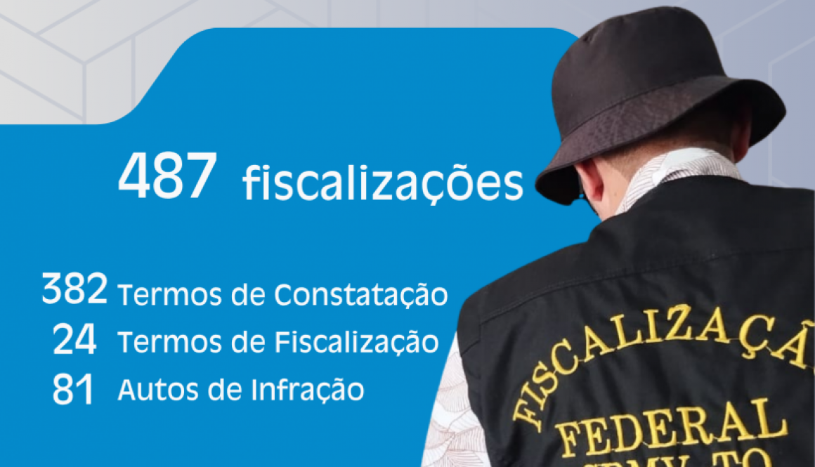 balanço fiscalização 1 semestre