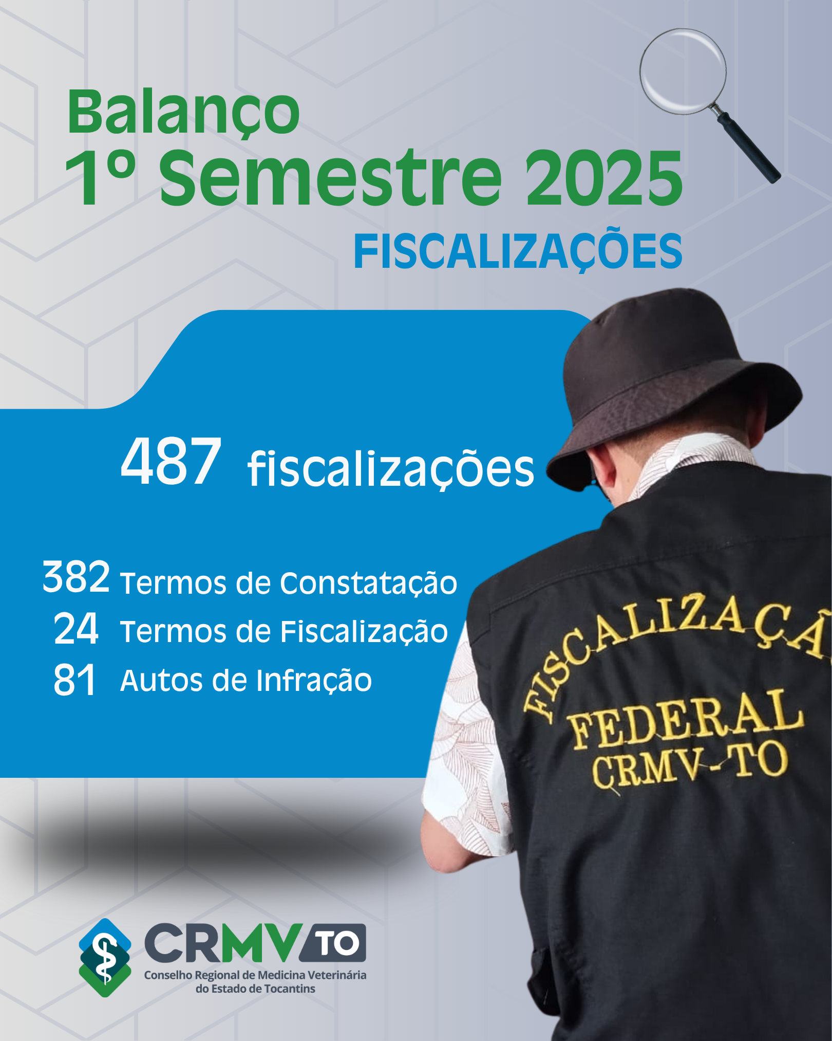 balanço fiscalização 1 semestre